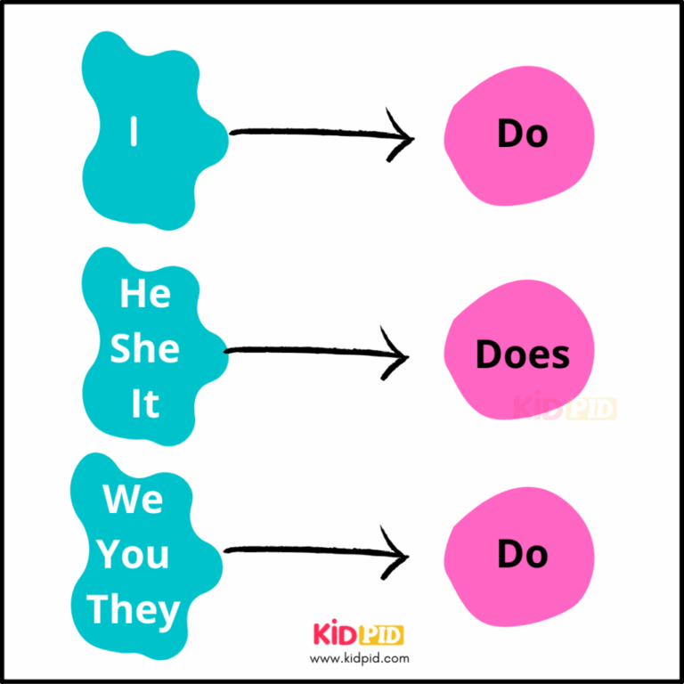 Can a 2021 Ram 2500 Leer Topper Fit a 2025 Ram 3500? A Comprehensive Compatibility Guide