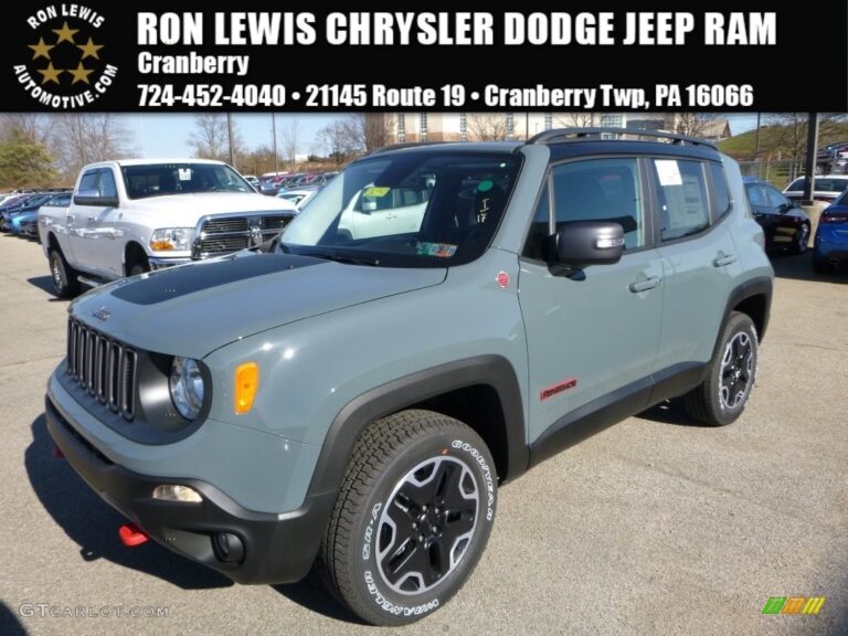 Colori Jeep Renegade Anvil: Un’Analisi Profonda del Tono che Incanta (The Deep Dive into the Alluring Anvil Shade)