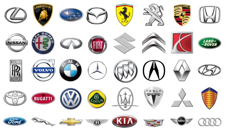 Decoding Your Dashboard: The Ultimate Guide to Understanding Car Symbols for a Safer Drive
