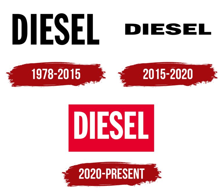 Diesel Dump Trucks For Sale: Your Ultimate Guide to Powering Progress