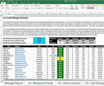 Master Your Move: The Ultimate Guide to the U-Haul Mileage Estimator and Accurate Trip Planning