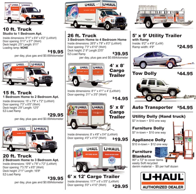 Mastering Your Move: The Ultimate Guide to One Way U-Haul Rental Trucks