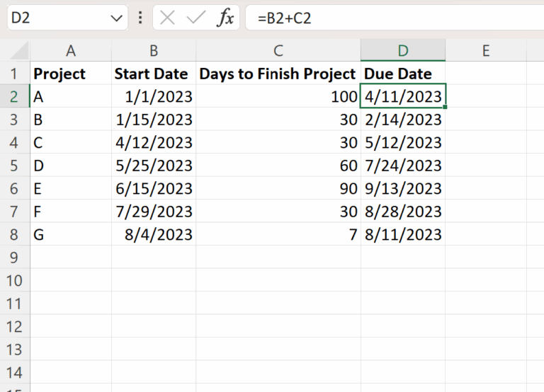 Navigating the Terrain: Your Ultimate Guide to Due Diligence Reports for Haul Roads