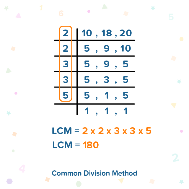 Powering Progress: Your Ultimate Guide to Understanding and Optimizing LCM Trucks