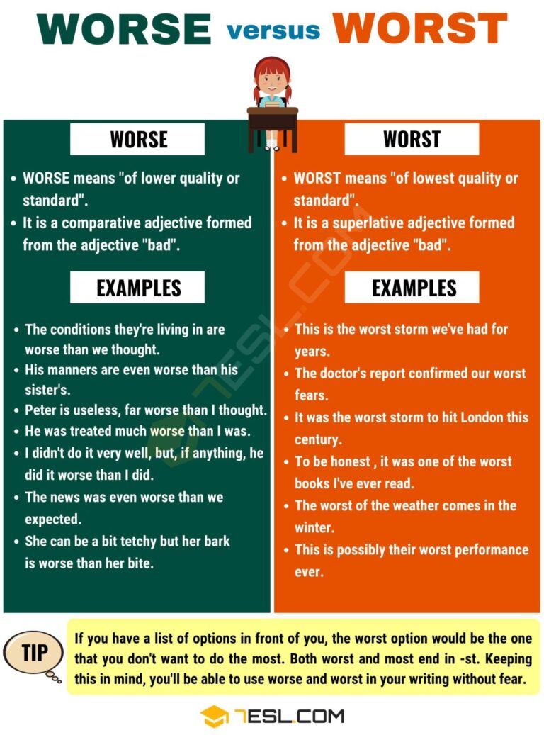 The Road Less Traveled (For Good Reason): Unpacking the Worse Cars of 2019 and What They Teach Us