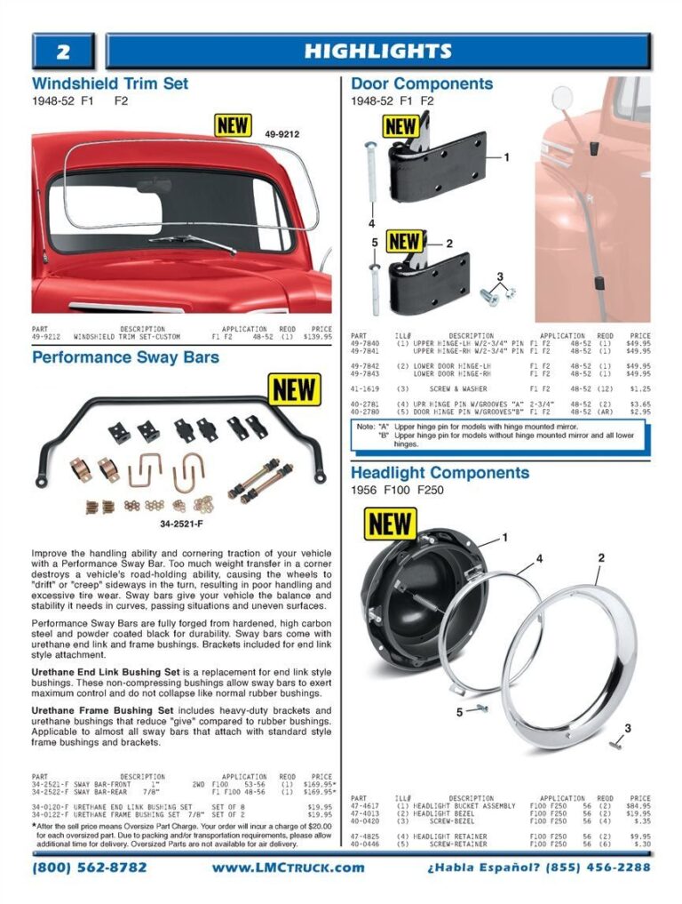 The Ultimate Deep Dive into the LMC Parts Catalog: Your Essential Guide to Classic Vehicle Restoration