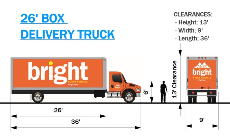 The Ultimate Guide to 26′ Box Truck Dimensions: What You NEED to Know for a Seamless Move
