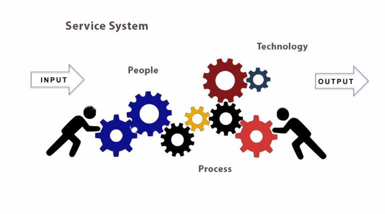 The Ultimate Guide to Service Bucket Trucks For Sale: Your Comprehensive Buying Handbook