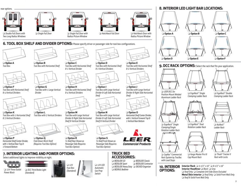 The Ultimate Guide to Truck Cap Fit Charts: Unlocking the Perfect Match for Your Pickup
