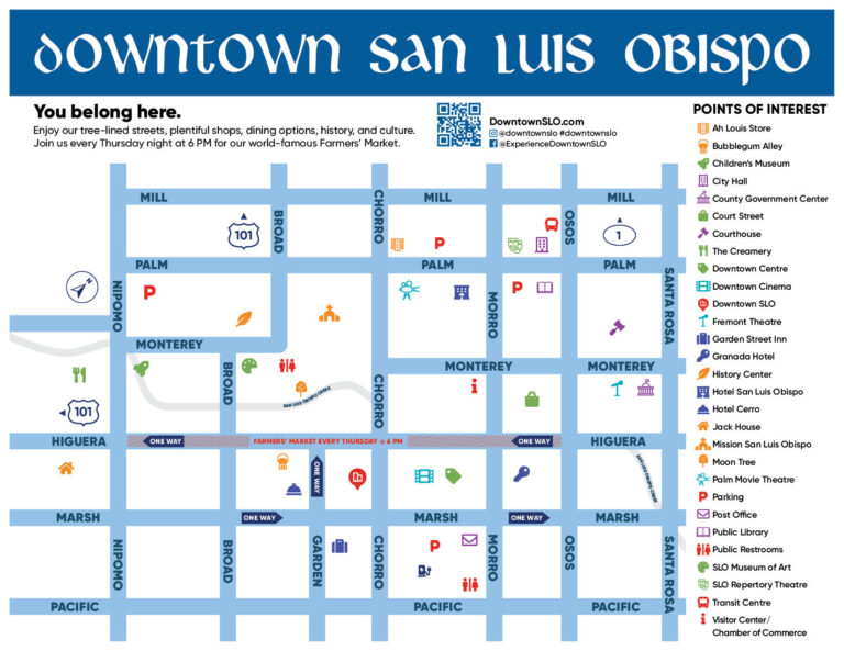 Unearthing the Perfect Ride: Your Definitive Guide to Used Trucks For Sale in San Luis Obispo