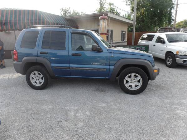 Unearthing the Truth: Your Comprehensive Guide to the 2015 Jeep Liberty (and What You Should Really Be Looking For!)