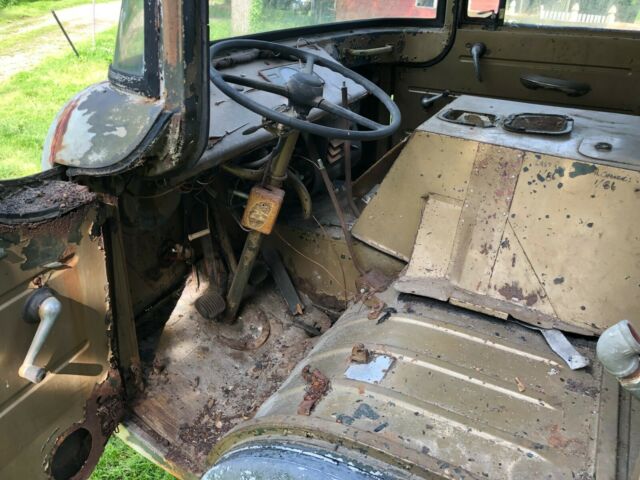 Unearthing Your Dream FC-170 Jeep: The Ultimate Guide to Craigslist Finds
