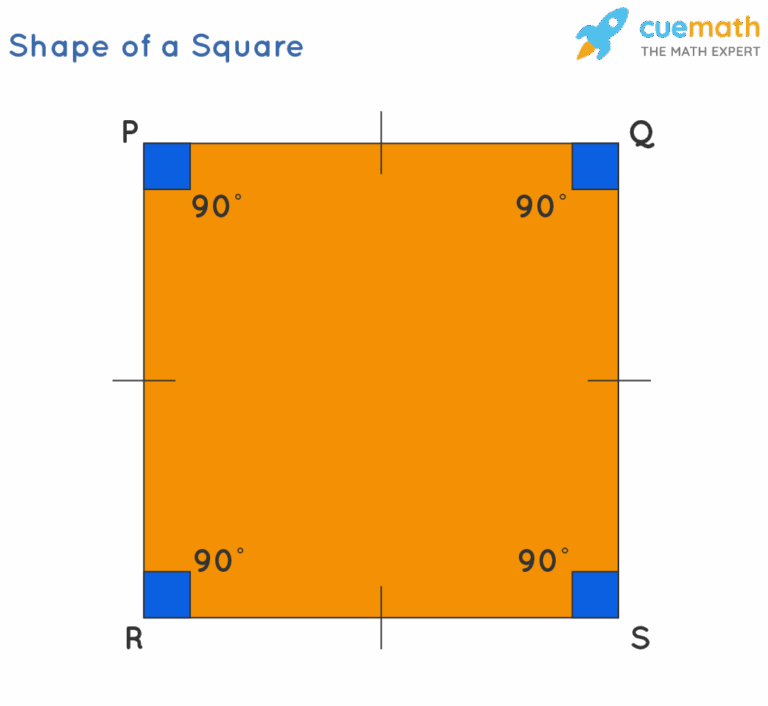 Unearthing Your Dream: The Ultimate Guide to Finding Your Perfect Square Body Truck For Sale