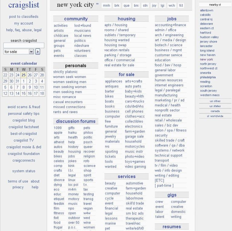 Unearthing Your Next Ride: The Ultimate Guide to Craigslist Chevy Trucks
