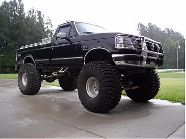 Unleash the Beast: Your Ultimate Guide to Finding Lifted Trucks For Sale Around Me