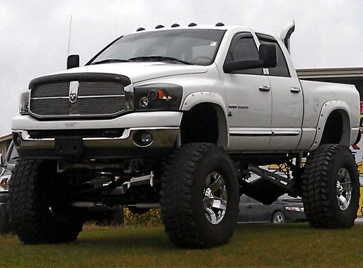 Unleashing Power: Your Ultimate Guide to Finding the Best Used Dodge Diesel Trucks for Sale in Texas