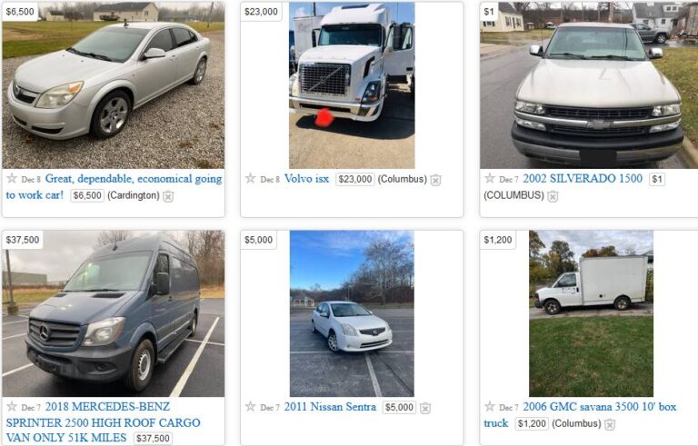 Unleashing the Power of Savings: Your Ultimate Guide to Finding Used Trucks For Sale In Arkansas on Craigslist