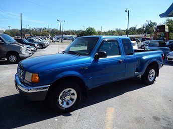 Unlocking the Best Deals: Your Ultimate Guide to Used Trucks For Sale in Inverness, FL