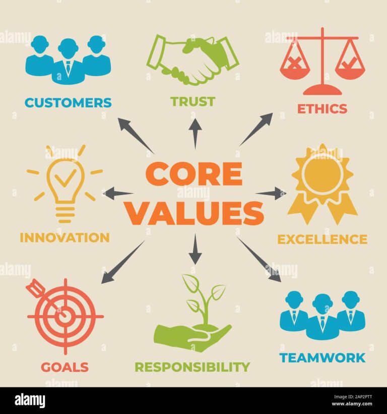 Unlocking the True Value of Box Trucks: A Comprehensive Guide for Buyers, Sellers, and Owners