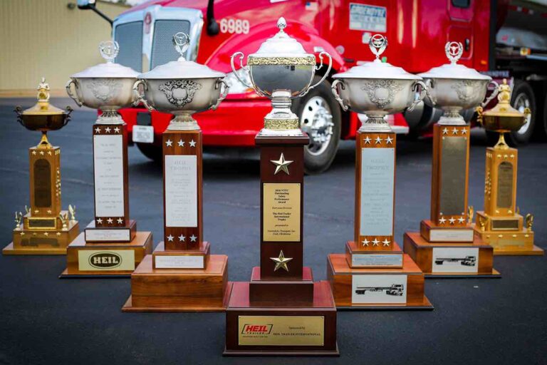 Unlocking the World of Groendyke Trucks For Sale: Your Ultimate Guide to Smart Buying