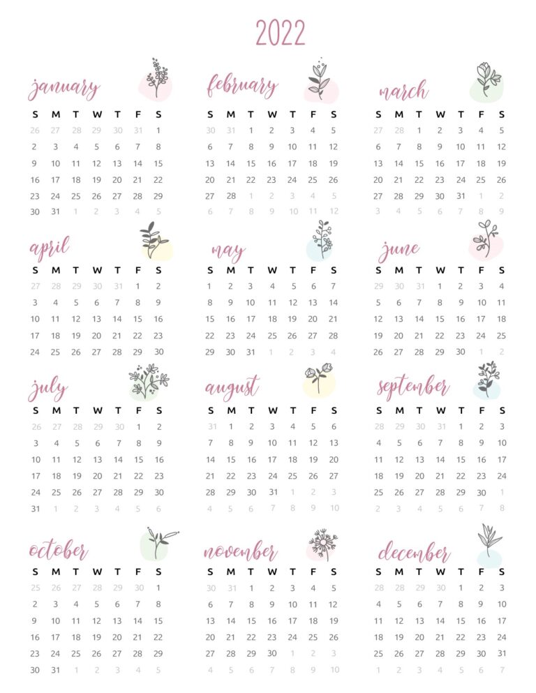 Unlocking Value: Your Ultimate Guide to Finding 2022 Box Trucks For Sale