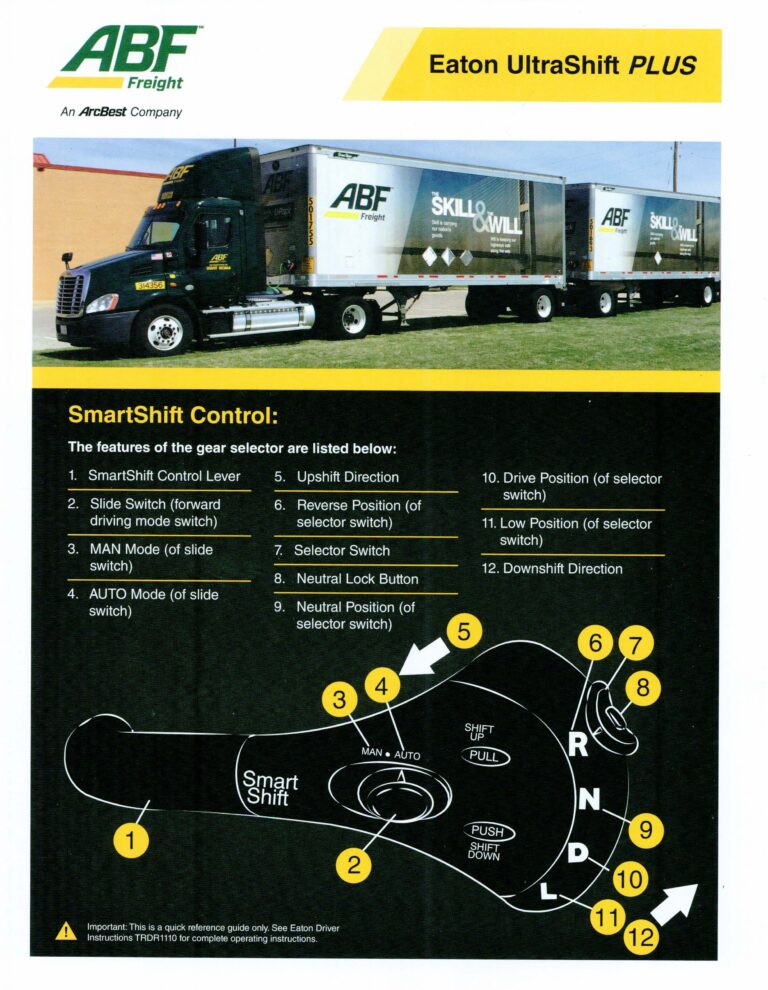 Unlocking Value: Your Ultimate Guide to Finding and Buying ABF Trucks For Sale