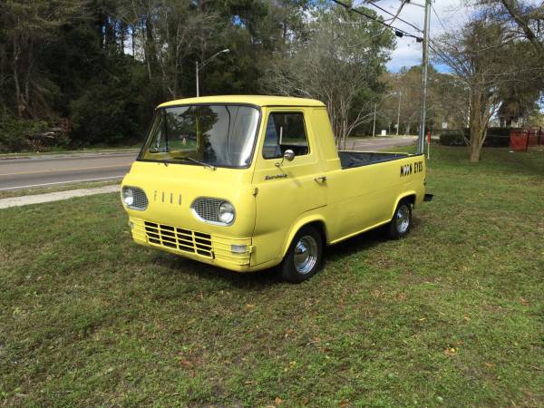 Unlocking Your Dream Ride: The Ultimate Guide to Finding Pickup Trucks For Sale in Jacksonville FL