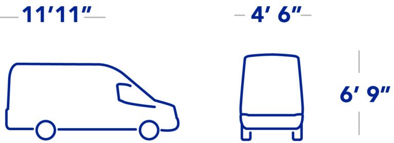 Unlocking Your Move: The Definitive Guide to Penske High Roof Cargo Van Dimensions