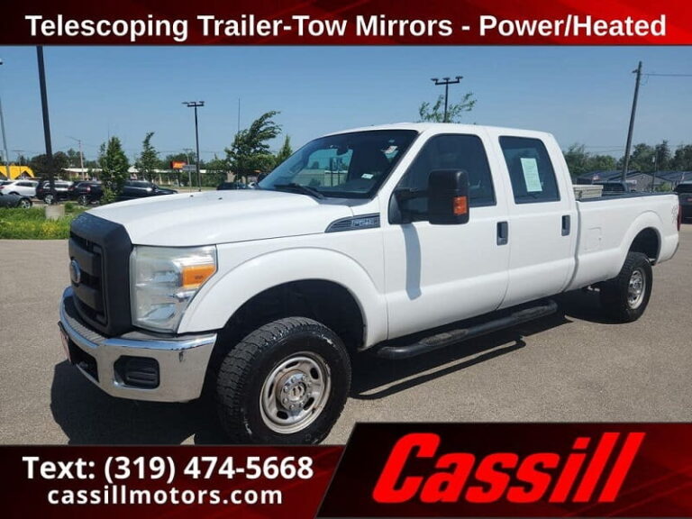 Your Ultimate Guide to Finding Reliable Used Trucks Under $15,000 For Sale: A Deep Dive