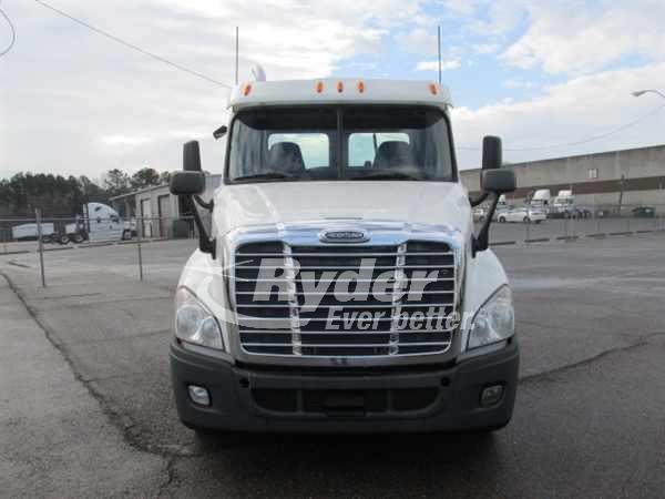 Your Ultimate Guide to Finding the Perfect Used Semi Truck for Sale in Kansas City
